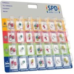 Sistema personalitzat de dosificació de medicaments