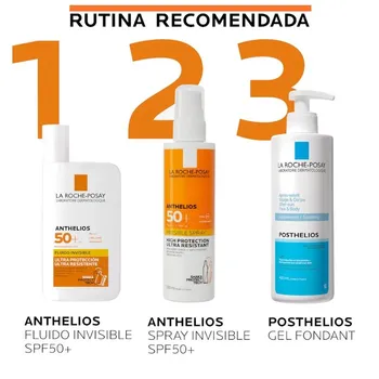 -3€ Productes Anthelios