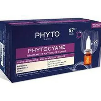 Promo Ampollas anticaída PHYTO