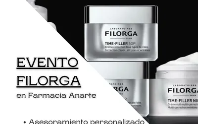 Esdeveniment Filorga: An&agrave;lisi facial i descomptes &uacute;nics