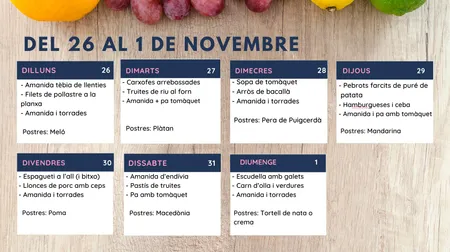 Menú setmanal