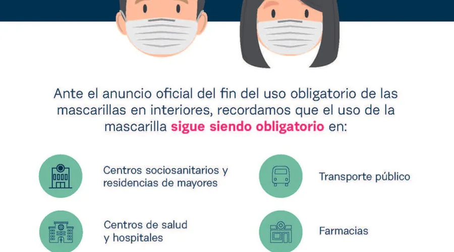 RECOMENDACIONES DE USO DE MASCARILLAS