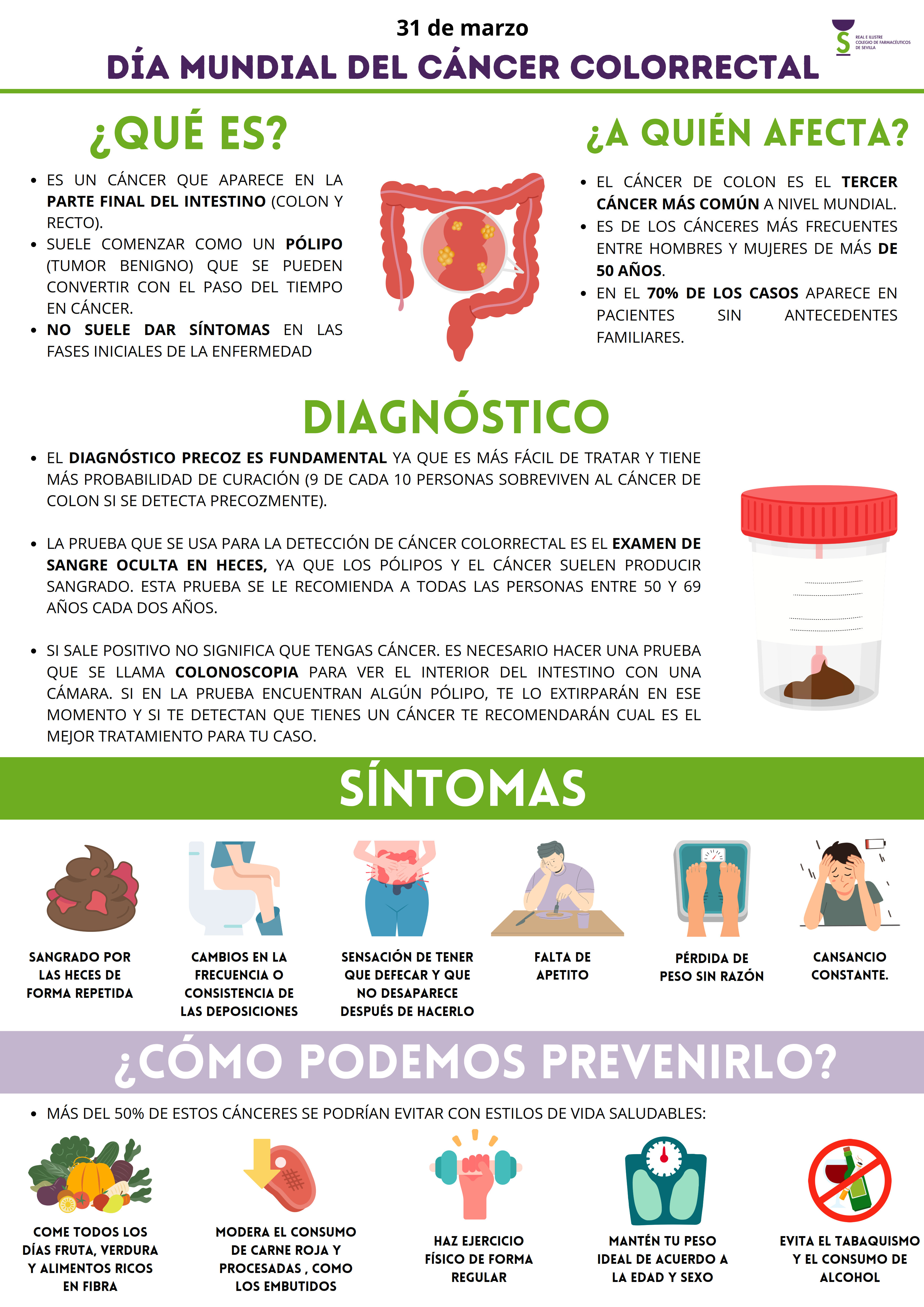 INFOGRAFIA-CANCER-COLORRECTAL.png