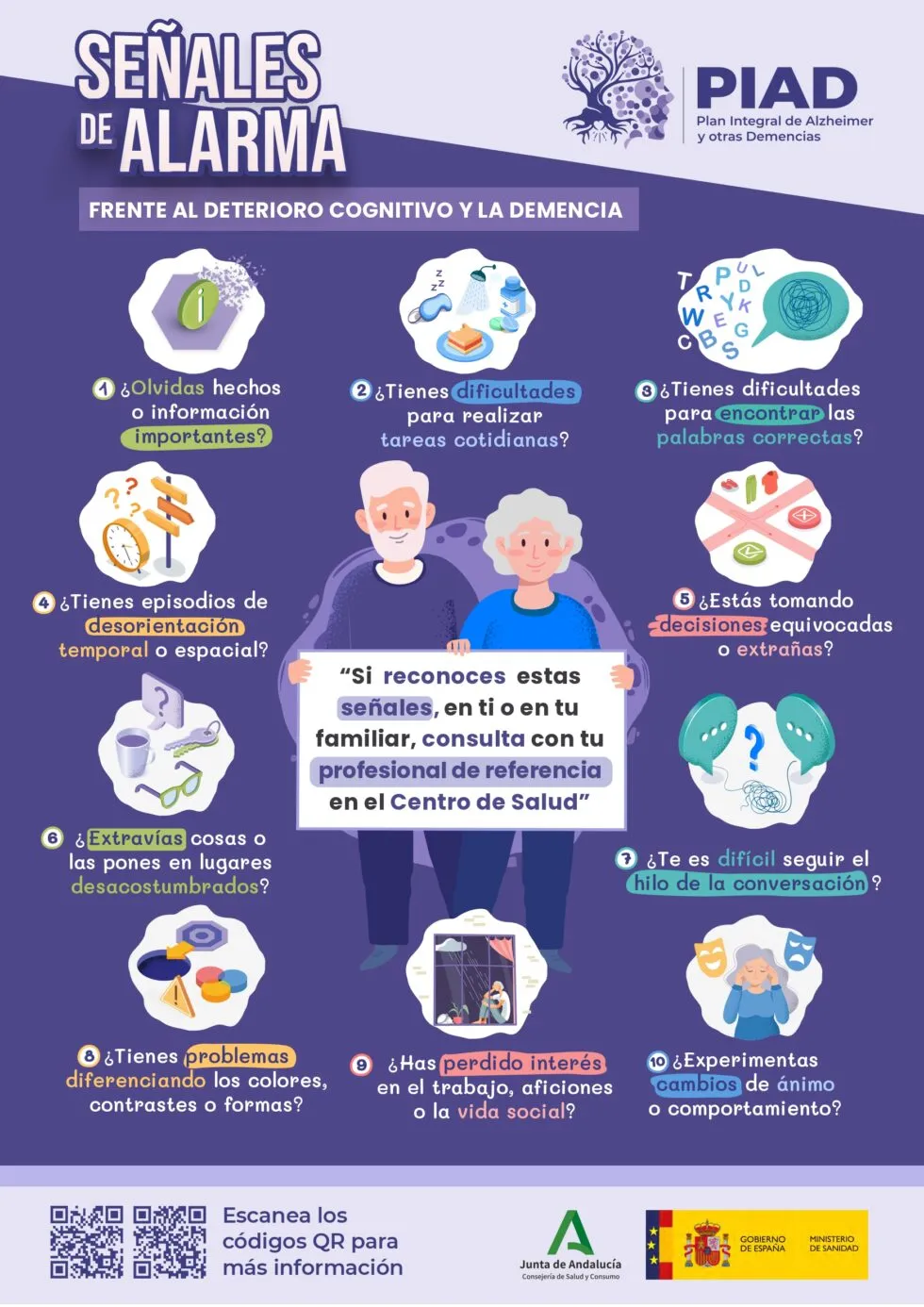 Campaña de prevención y Detección Precoz del deterioro cognitivo